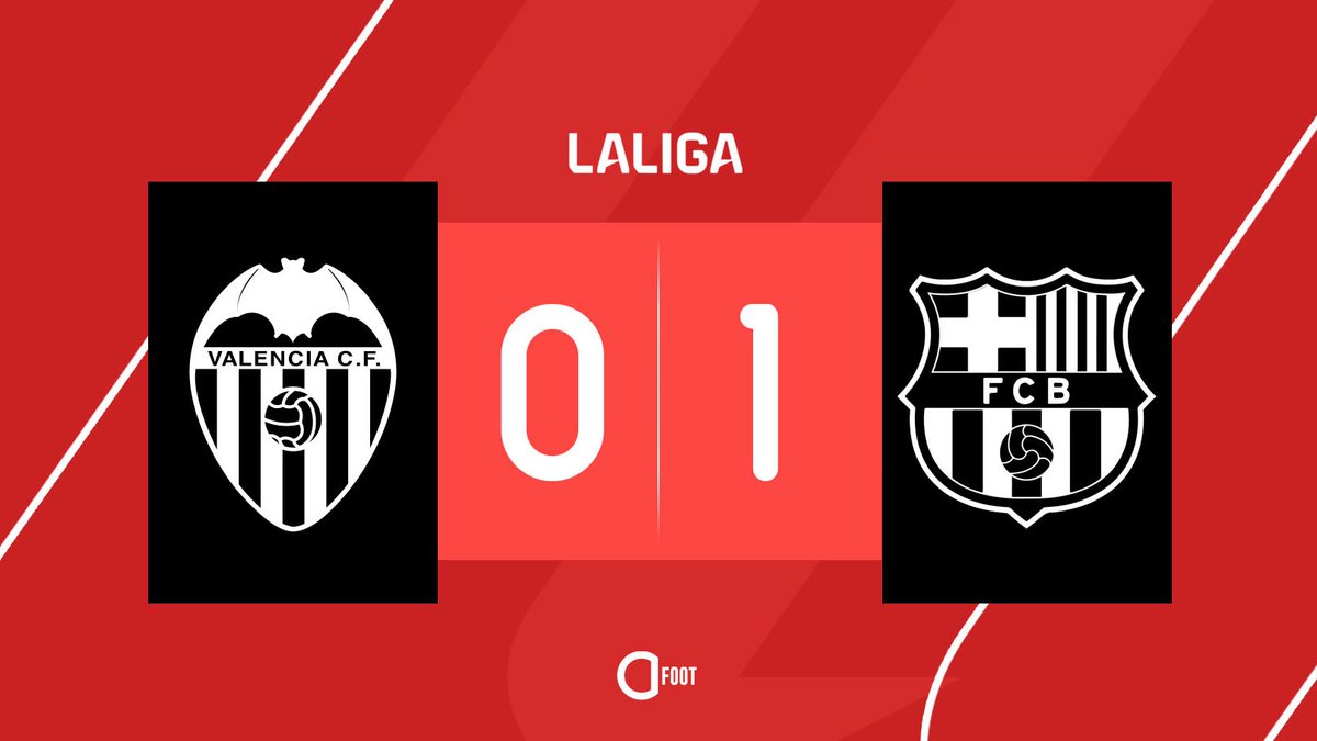 ActuFoot_'s tweet photo. ⚽️ BUUUUUUTTTT DE YAMAL !!!! 💙❤️

VALENCE  0-1  BARCELONE https://t.co/QDaBxvFwTL