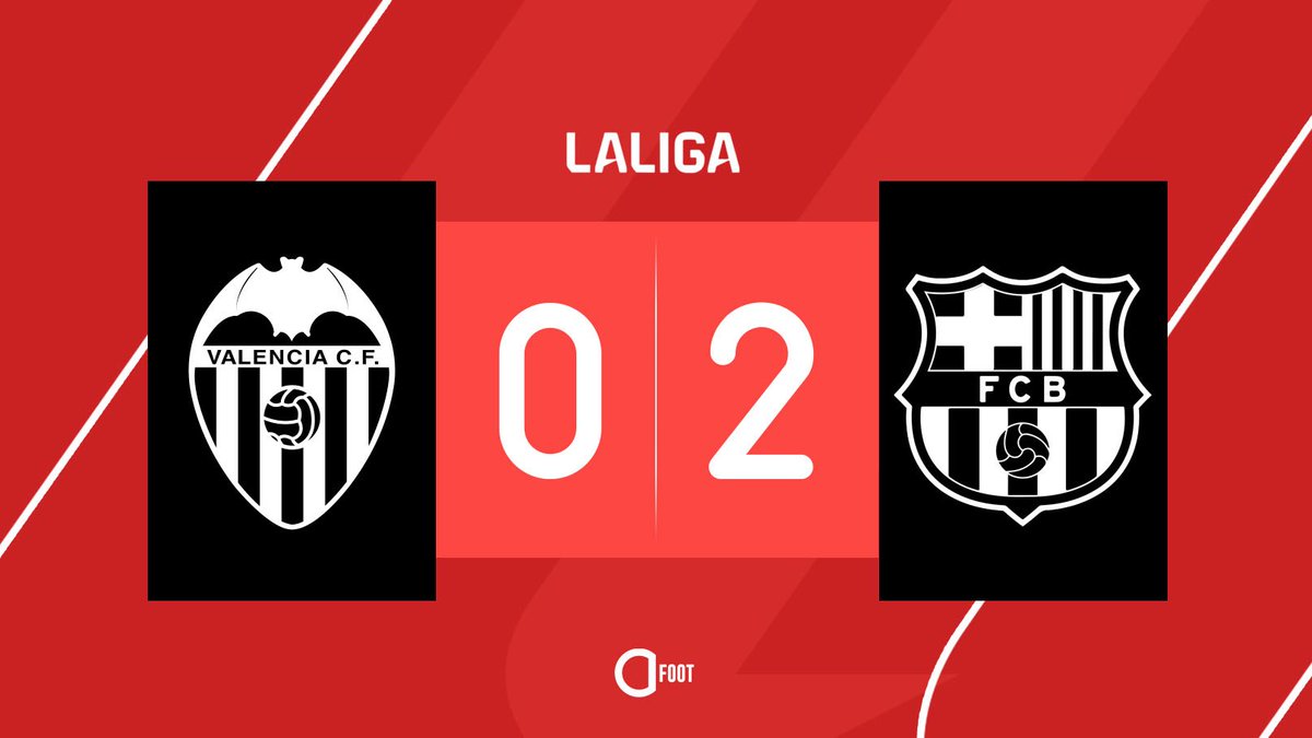 ActuFoot_'s tweet photo. ⚽️ BUUUUUUTTTT DE YAMAL !!!! 💙❤️

VALENCE  0-2  BARCELONE https://t.co/RPVgMEzQJG
