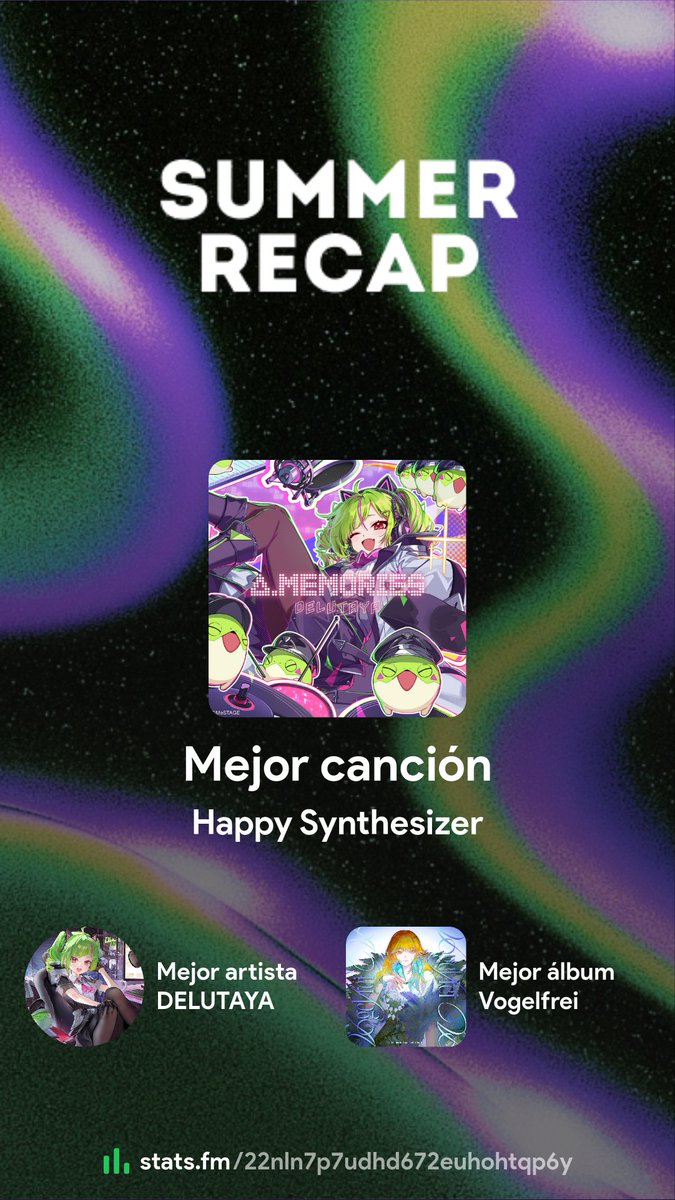 GMNX_Kaito's tweet photo. My Spotify recap for August. I like Delu-chan's EP so much that I can't stop listening to it, especially Happy Synthesizer 💚

#でるとーく https://t.co/4bqh3YJIMx