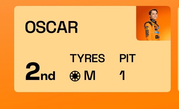 racepiastri's tweet photo. the mclaren app is deadass imagining that oscar has pitted to mediums. wow #OurTeam #PapayaFamily 🧡 https://t.co/Z7JXUBEP9R