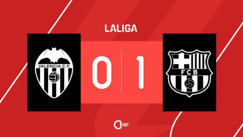 OptaJunia's tweet photo. 4 - Valencia have failed to keep a clean sheet in each of their last four home La Liga games against Barcelona.

Open. https://t.co/yG2sqiFHnB