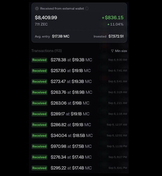 CryptoCurb's tweet photo. solana:HcRLc9VDgjLeK154xDawfb1dmVJ98DoSqcwTHGqiDeJR is airdropping me 5+ $ZEC per day ($5,000+/day)

incredible memetechs.

zillionz. https://t.co/qyPqBiC9CS
