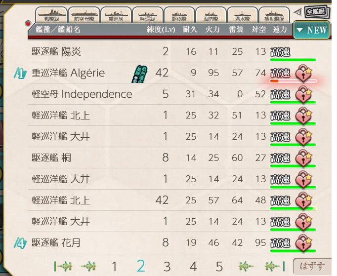 matudaYK's tweet photo. 新艦全部掘れたのでイベント終わり　今回一番の沼、桐71周93.98％らしい https://t.co/wSPnDKIXQC