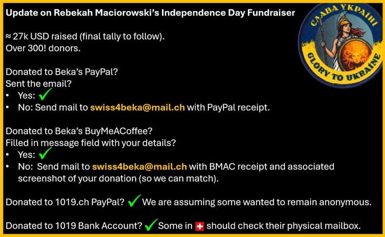 philippreese_ch's tweet photo. With @bekamaciorowski's fundraiser ending soon, a personal message from Beka's backoffice. With 80 prizes to distribute, we would appreciate a bit of help. Don't want any disappointed donors (though there is an element of chance involved). 1/2 https://t.co/5VWbcQENtA