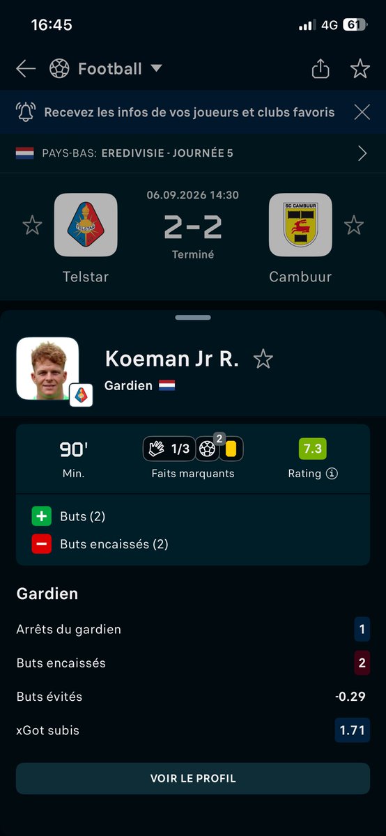 lefevre_rom's tweet photo. @Scipionista Étonné que tu n’évoques pas le doublé du gardien de Telstar, Ronald Koeman Jr, sur penalty!  😂 https://t.co/BvuQjmO1MW