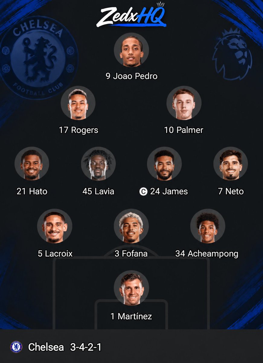 ZEDXABI's tweet photo. How do you rate Alonso’s Chelsea XI? 👀 https://t.co/oM72mVGYq5