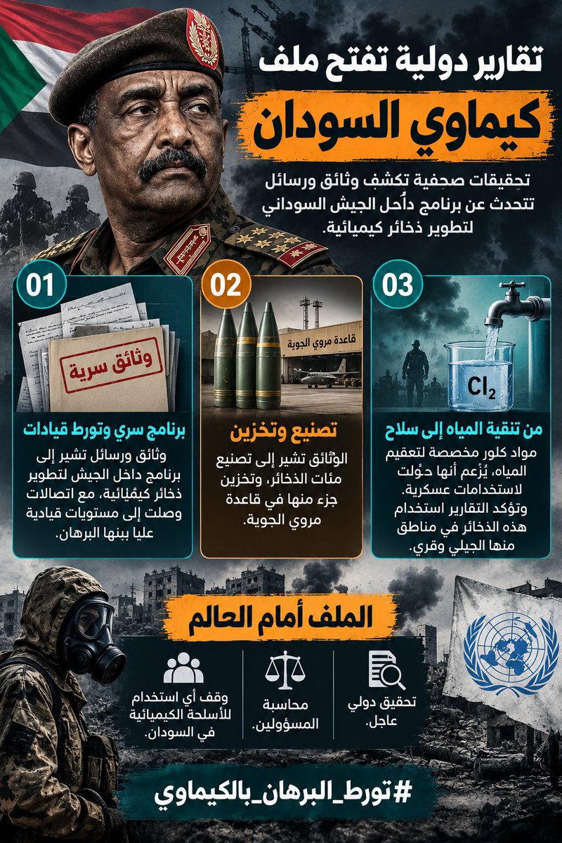 AAlwlyd99124's tweet photo. لاتهامات بشأن تحويل مواد معالجة المياه إلى أغراض عسكرية تثير سؤالاً إنسانياً خ��يراً: هل تحولت مواد مخصصة لحماية المدنيين إلى جزء من آلة الحرب؟
#تورط_البرهان_بالكيماوي #السودان https://t.co/aYSkCl8mWB