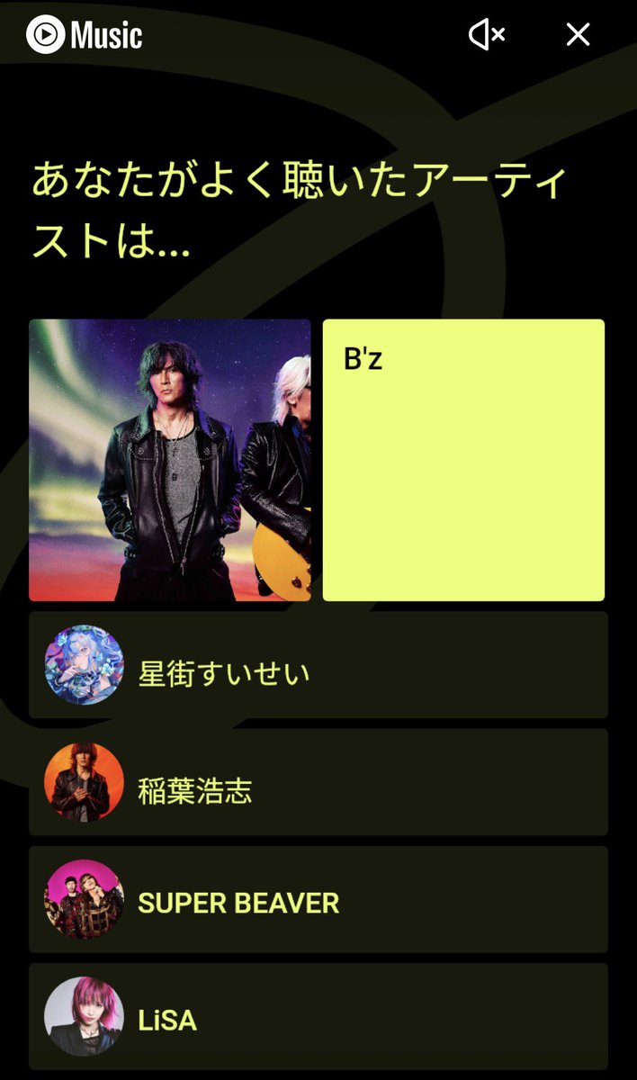 Kail_Bz's tweet photo. 6-8月もやっぱりB’zを1番聴いてたw
W杯にハマってたのと、「完全無欠」をリリース日から鬼リピしてたなぁ〜w https://t.co/8mtiJWfTjz