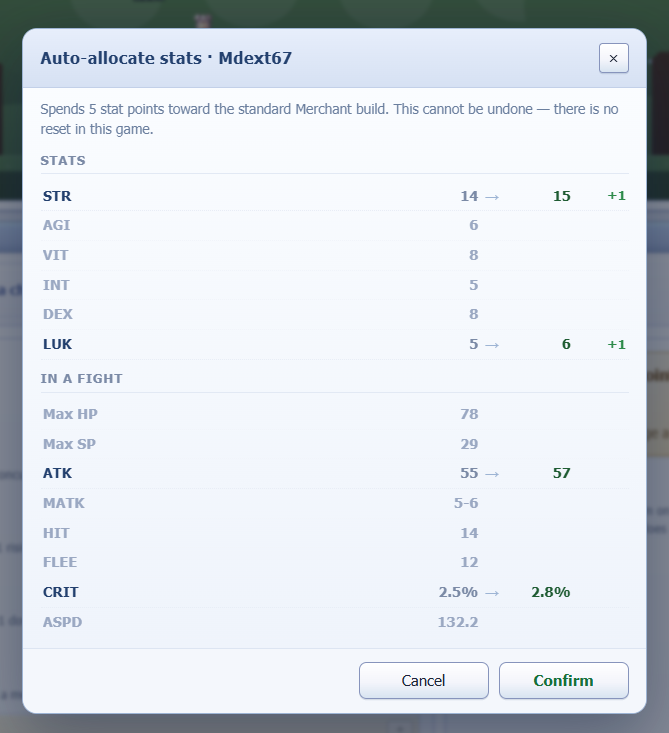 Mdext67's tweet photo. My acc Spent 5 stat points on the standard Merchant build. STR goes from 14 → 15 and LUK from 5 → 6, boosting ATK from 55 → 57 and CRIT from 2.5% → 2.8%. No reset, no undo—time to commit and see how this build performs. @IdleROGame https://t.co/AkMUOgRcFo