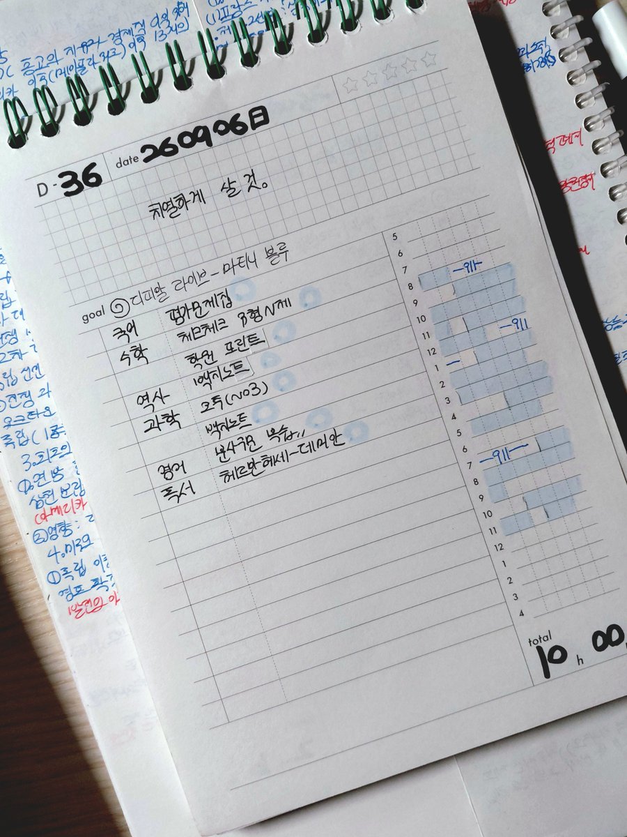 seitho8's tweet photo. 9월 6일 10h 00m
#studytwt 최공시 ••• ! https://t.co/jIbH0DFsoX
