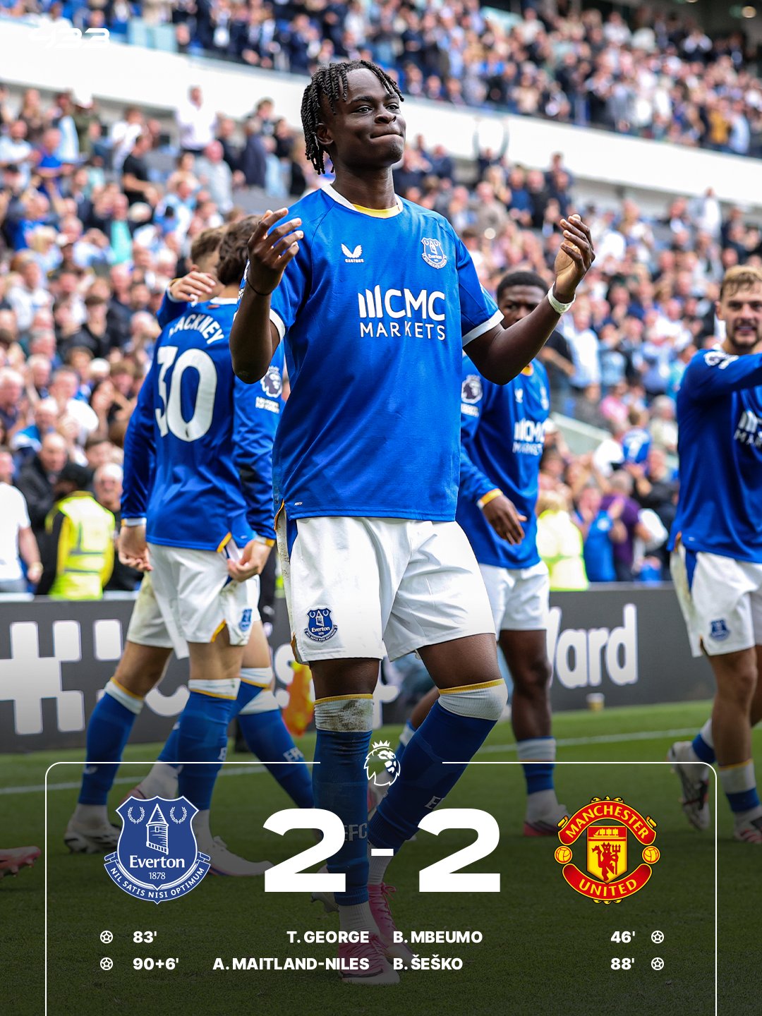 Everton 2-2 Manchester United | Premier League