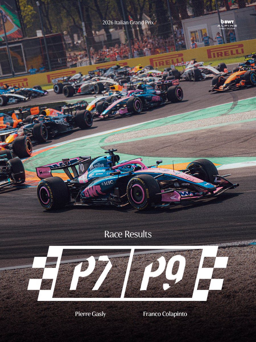 AlpineF1Team's tweet photo. Adding another 8 points to our tally 🙌 https://t.co/PKPXqwDdJ7