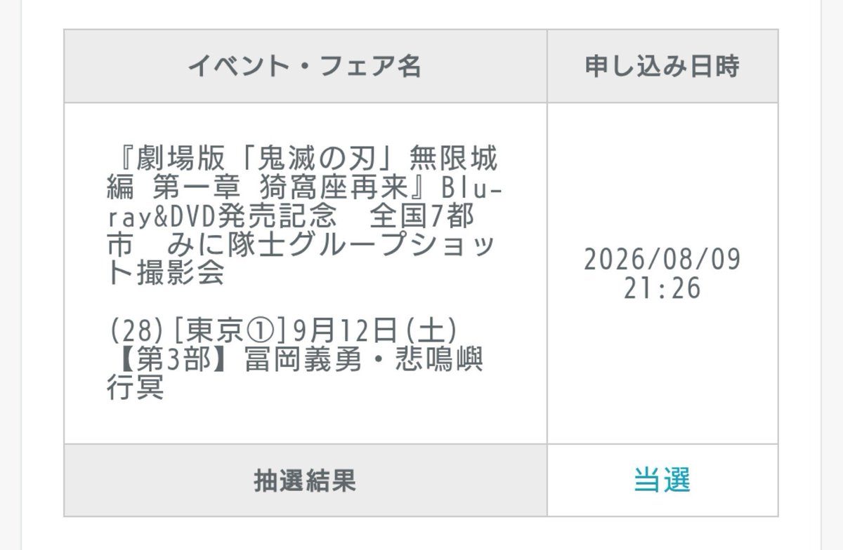 ao7z7's tweet photo. あの…実は当選してまして…こちらぼっち参加なのでもし同行で探してる方おられましたらお声がけください

集合時間 15:30開始16:00です https://t.co/3XDAEluXls