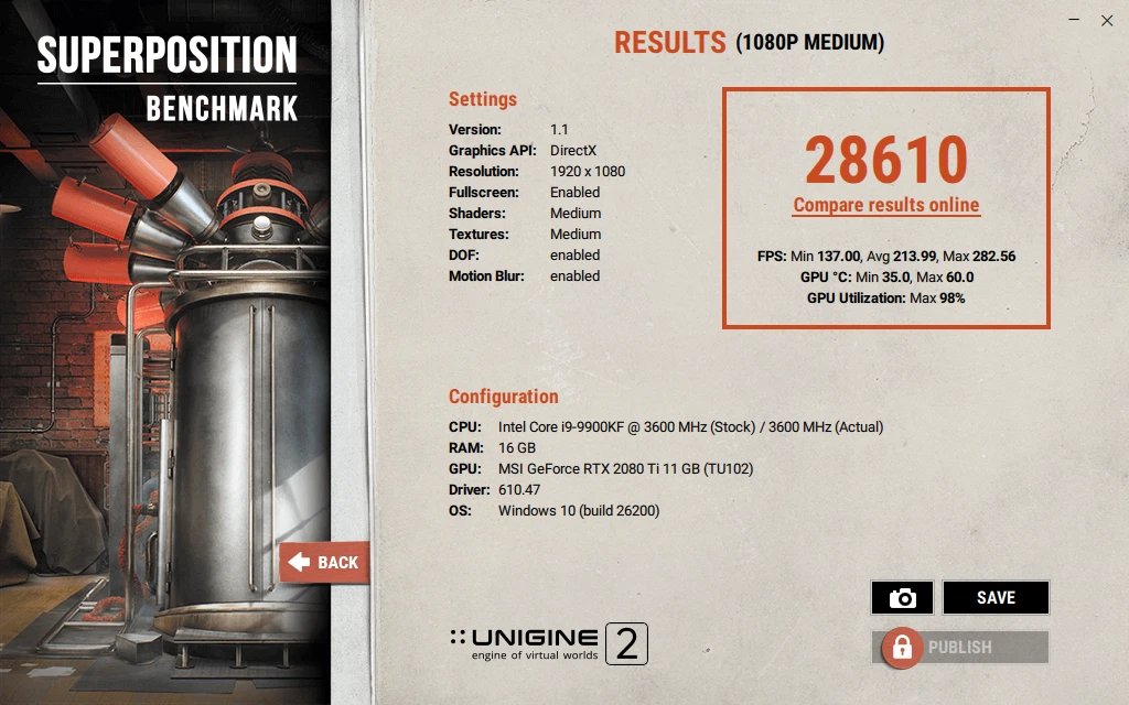ATD_GGs's tweet photo. Thought my 2080 Ti was dying. Turns out it was just cooking.

£10 of thermal paste, 20 minutes:
* 18,739 → 28,610
* 86°C → 60°C
* Min FPS 84 → 137
Same card. Same everything. +53%.

Factory paste dries out and your GPU quietly throttles itself for years. Repaste before you replace.

Before and after: