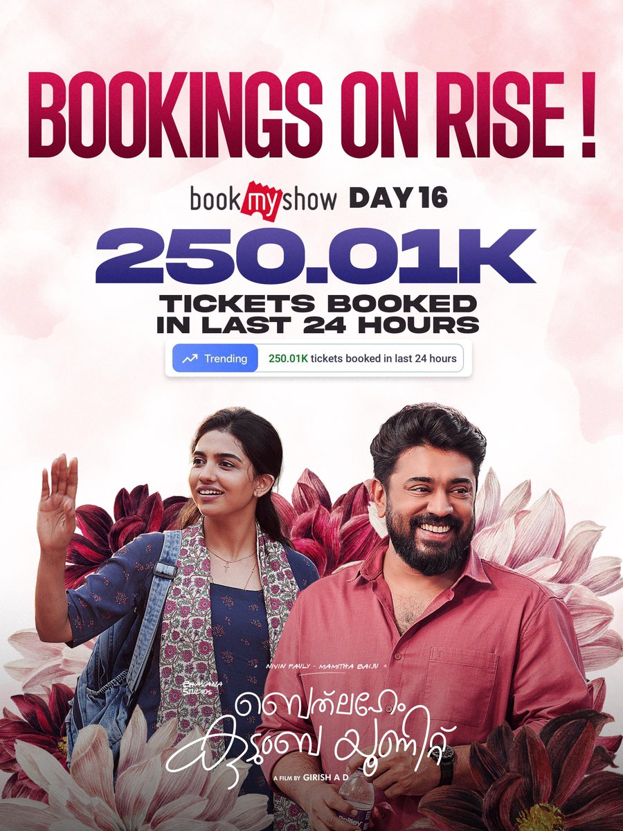 Trendswoodcom's tweet photo. #BethlehemKudumbaUnit Shows No Signs Of Slowing Down! 🔥 Day 16 - 250.01K Tickets Booked On BMS. One Of The Biggest Hits In Malayalam Cinema 💥 #NiWinPauly🤝👏 https://t.co/UYR5G8fEnq