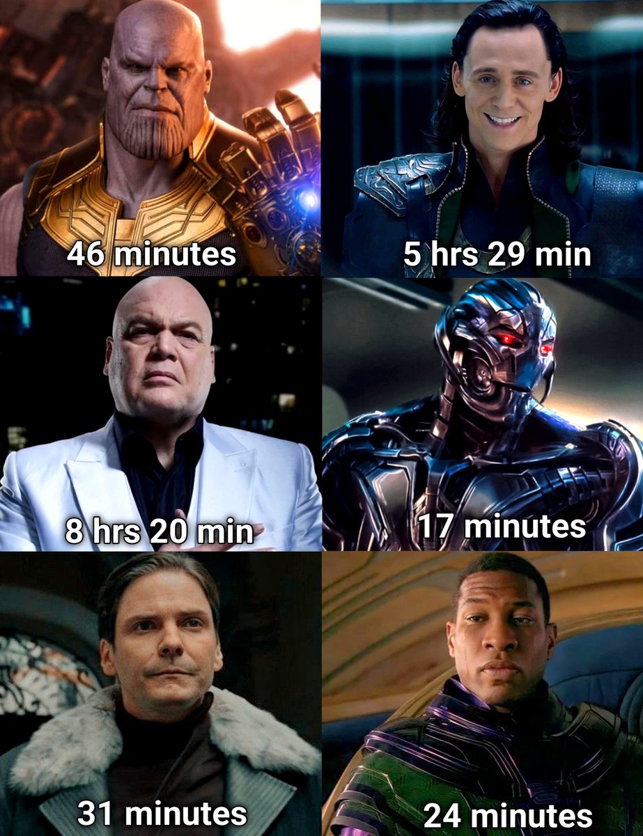 EnzoVerse7's tweet photo. The screen time gap between Kingpin and the other MCU villains is insane. https://t.co/Sm0W8zUciB