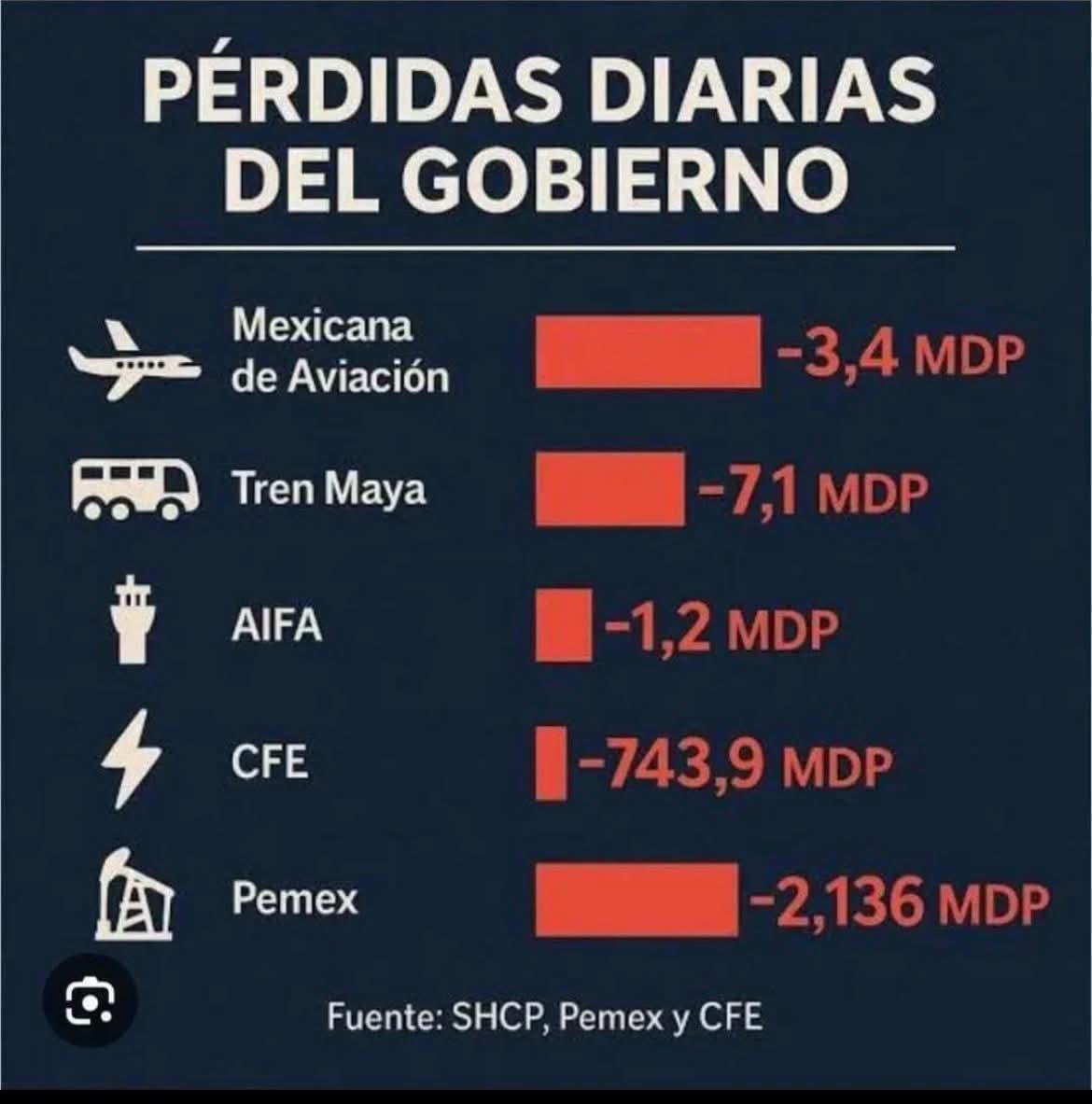 Eduardo99052314's tweet photo. @SoyChiara24 Grandioso....... https://t.co/bI2gCglnBA