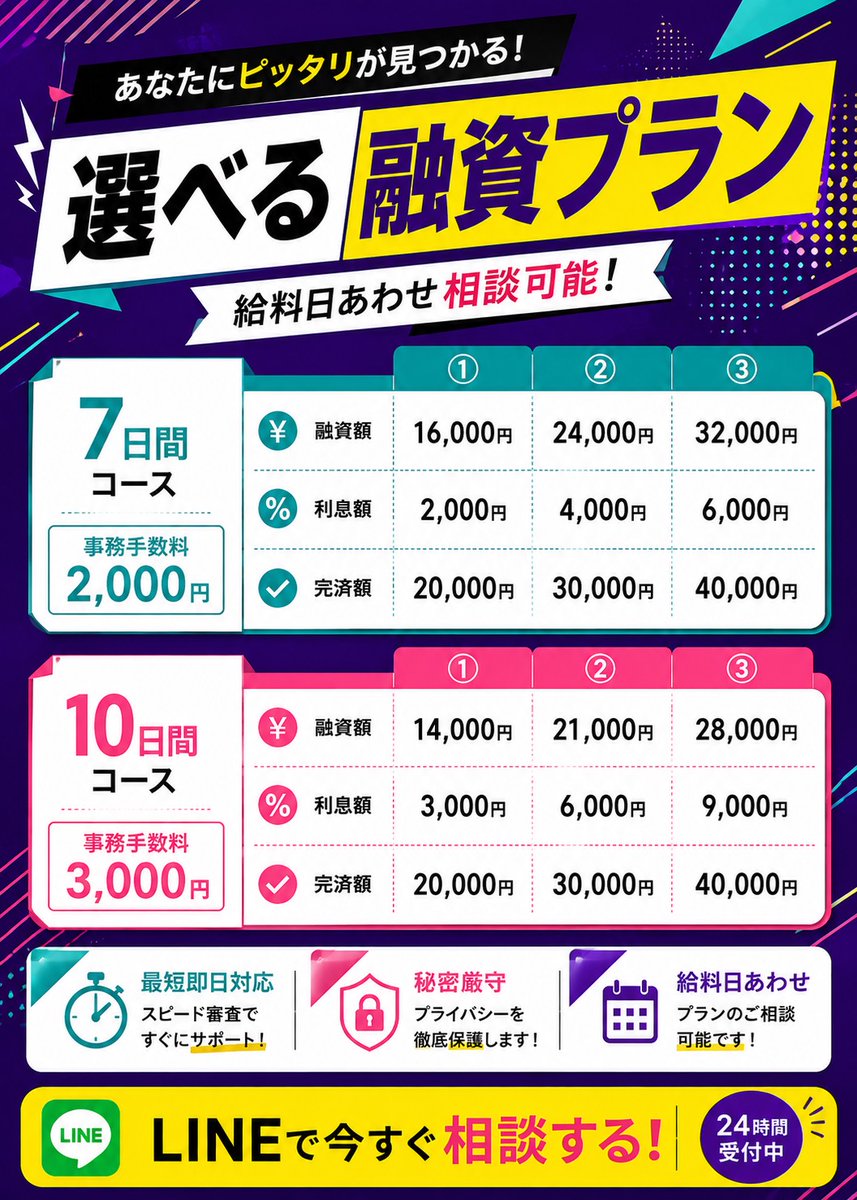 GraceLewinfsrx's tweet photo. #個人融資 #お金貸して下さい #お金に困ってます https://t.co/AmX0JVJsXb