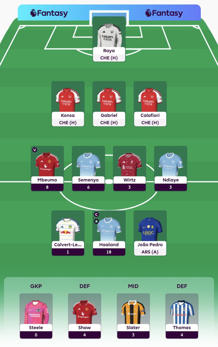 Saka_FPL's tweet photo. Quadruple Arsenal defence starts 🔒 

Let’s see how we get onnnnn https://t.co/vG8mnLkOBG