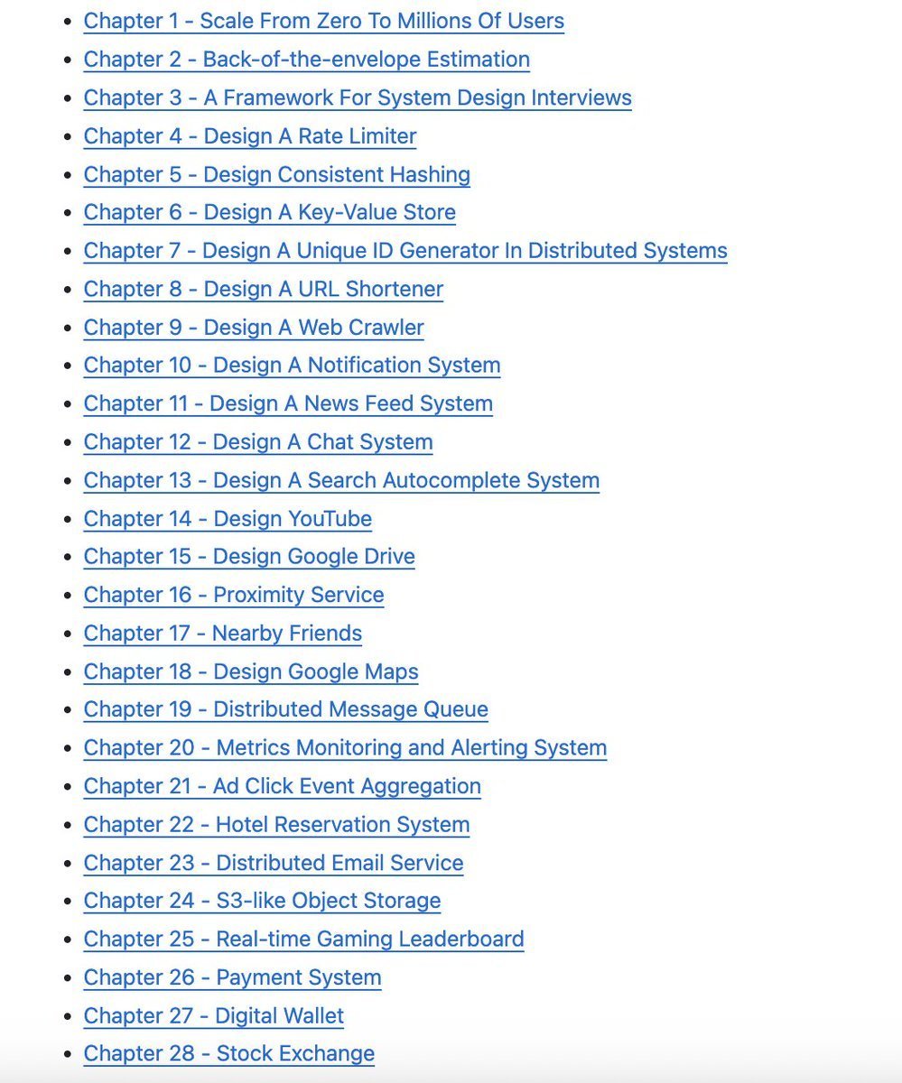 ParamSiddh's tweet photo. If you are preparing for System Design Interviews,

This one is simply THE BEST. Get everything at one place.

GitHub: https://t.co/OES2s9dJCZ https://t.co/LYbuNRnrtw
