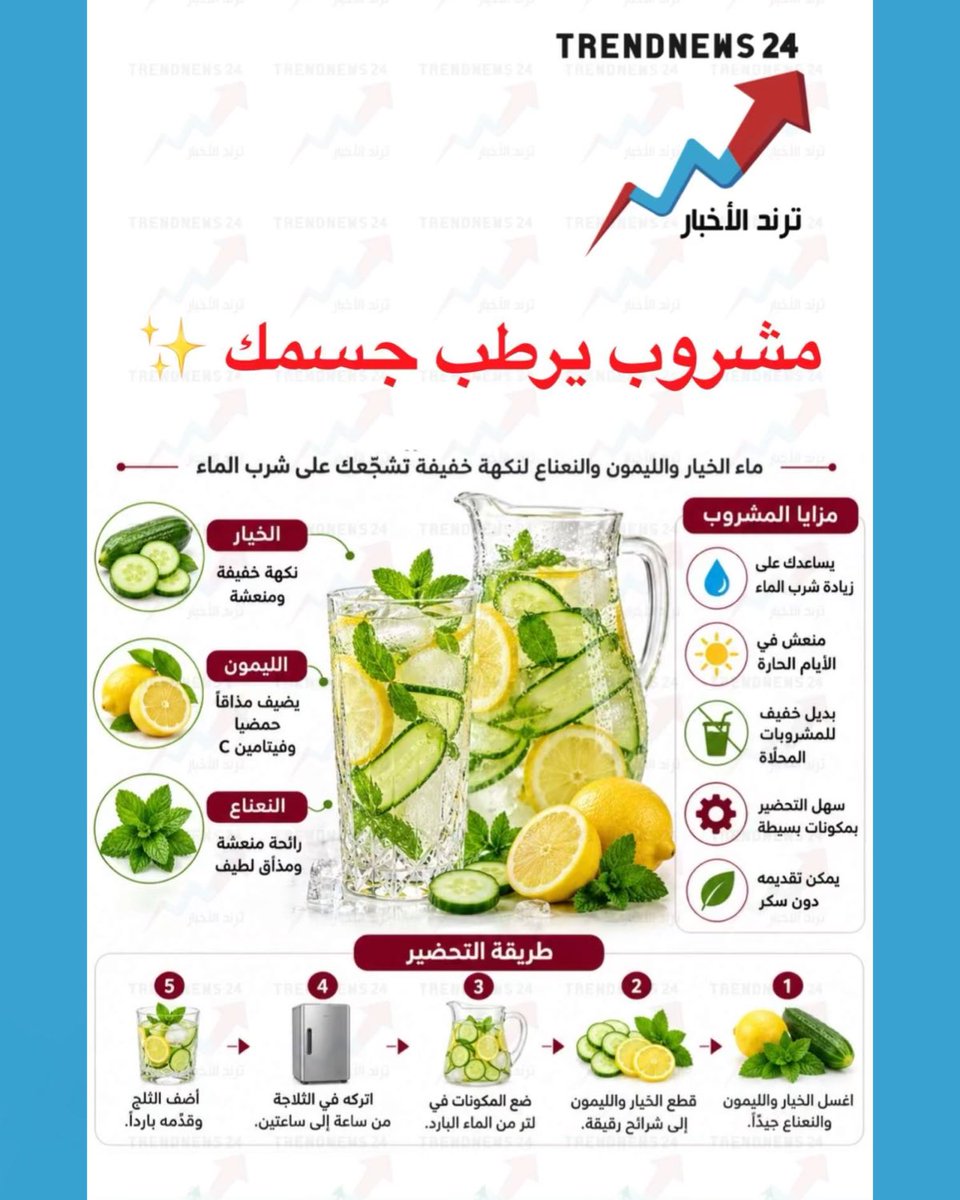 trendnews_24's tweet photo. مشروب يرطب جسمك ✨

(Food_edu1) https://t.co/sXYdBVU4xa