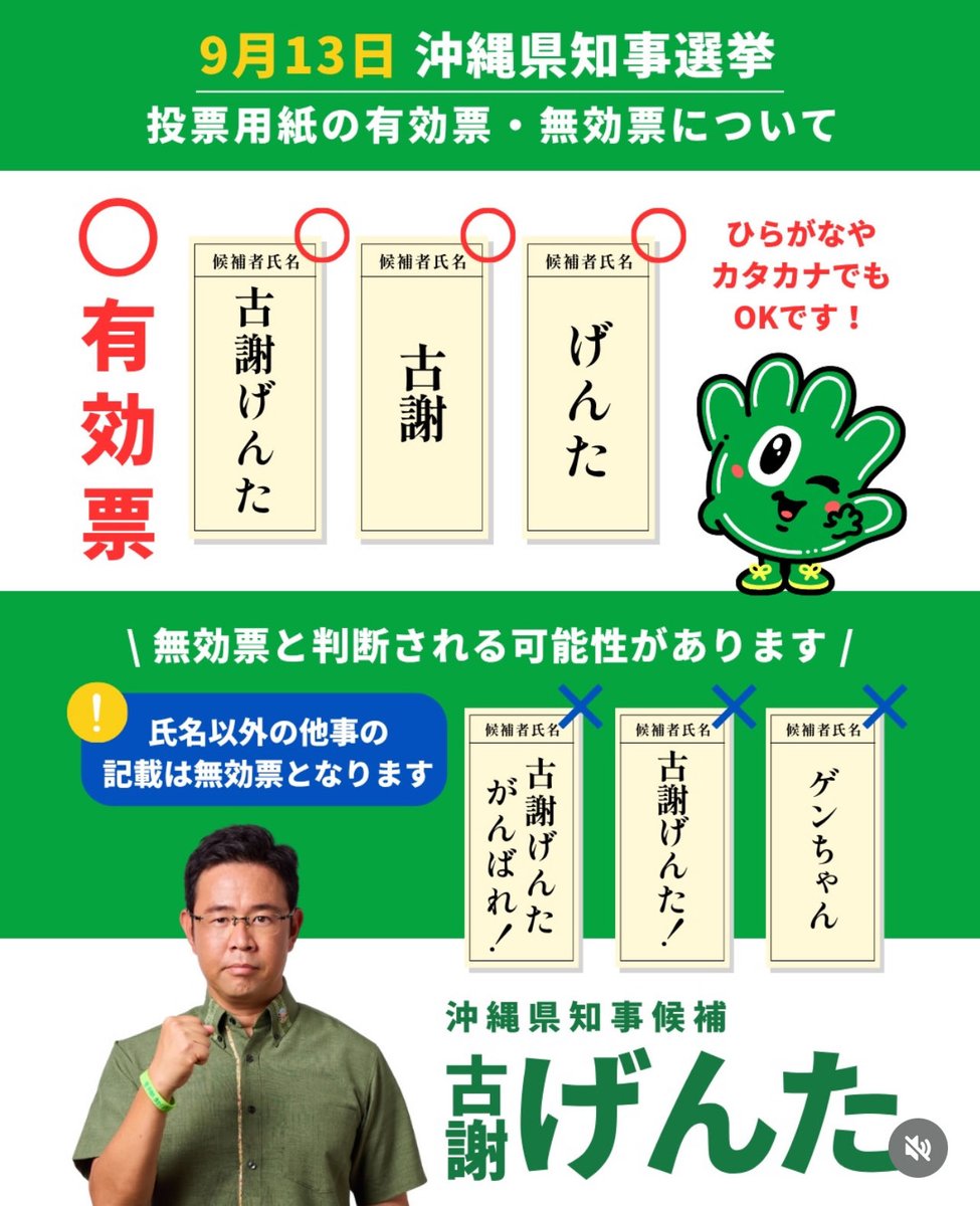 HickeyBlog's tweet photo. #拡散希望

沖縄県民の皆さん😊

＃沖縄県知事選挙　の

期日前投票やってるよ✊😊

＃古謝げんた（@GentaKoja）さんの

政策をチェックしてフォローをして😊

https://t.co/XFxEnfu4kQ

【げんた漫画】もメチャわかりやすい😊

https://t.co/cAPvG3ElHj

そして古謝さんに投票しよう🗳️😊 https://t.co/495qRE7Dlq