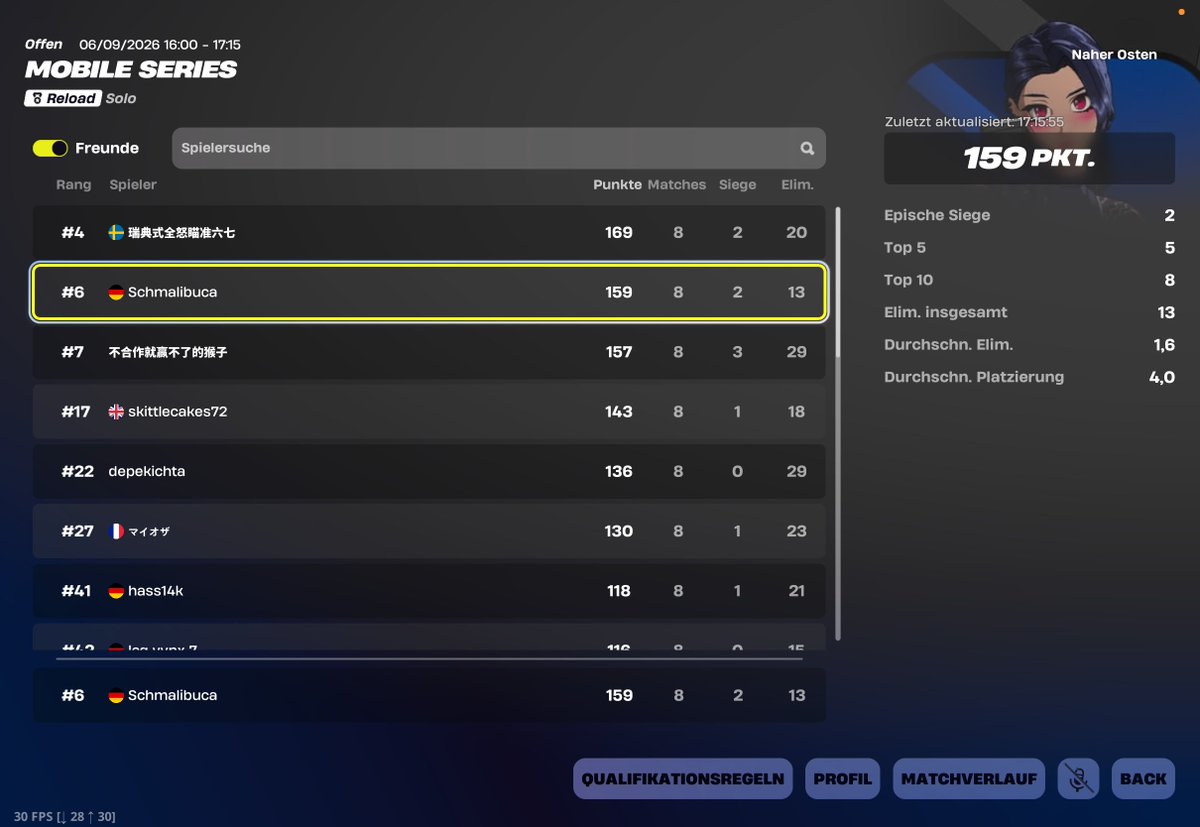 schmalifn_'s tweet photo. QUALED ME MOBILE SERIES LAN HEATS | LETS FUCKING GO BABYYYYYY @gepardfnm @hardmanfn @katooyoooo @hydraa27 -> streamed everything -> https://t.co/ZuqkXP8bQd https://t.co/2TdiJoHLiM