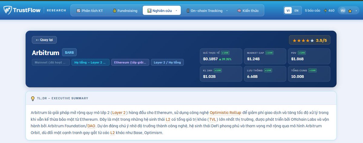 TrustFlow_VN tweet picture