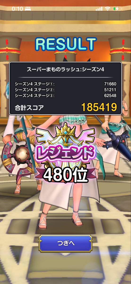 tanimachigames's tweet photo. 最後の足掻きも虚しくスコア更新出来ず
ステージ③は65000あわよくば
70000行きたかったけど
途中で息切れした
500以内は入れるかな無理かな

#スマグロ https://t.co/h4zf7SK8vQ