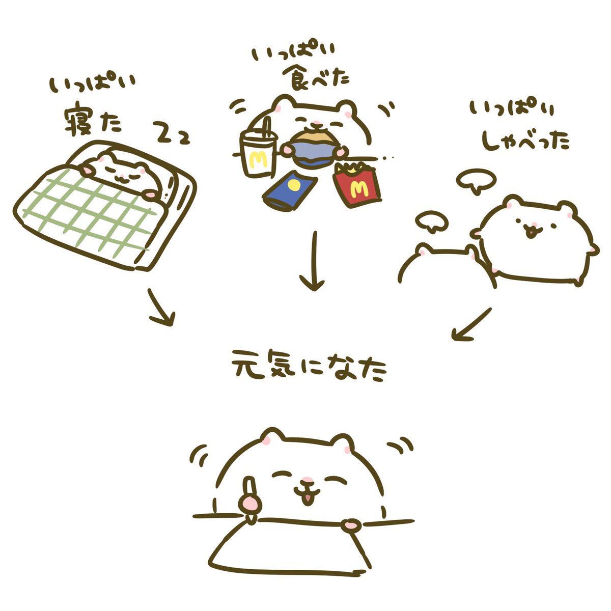 ame__xc's tweet photo. 元気 https://t.co/28nVOXfBMX