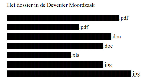 deemzetnl's tweet photo. Het dossier in de #DeventerMoordzaak zou een kolfje naar de hand van Michael Connelly @Connellybooks zijn. Lees maar hier: 
https://t.co/bIxSWDECX0 https://t.co/qLiS1LrMlC