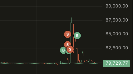 H100Trader's tweet photo. gg @bulktrade, don't think I'm gonna be trading here https://t.co/2Vqo5p0Bwg