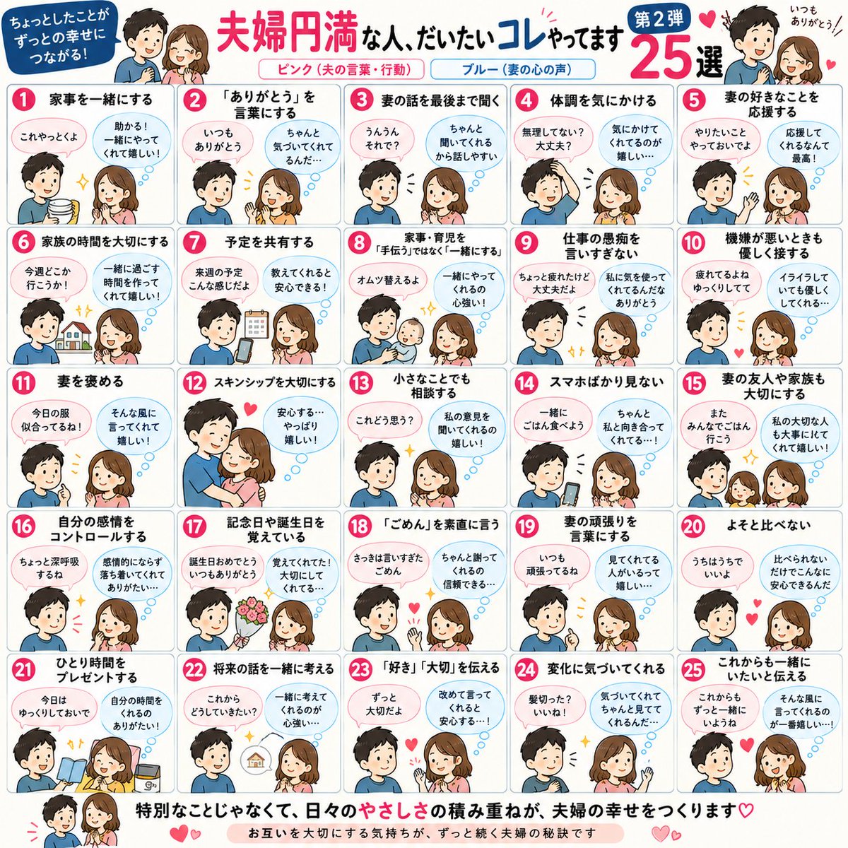 yoshiminpower's tweet photo. 妻ばっかり？
もちろん、そんなわけない。
みんなはどう？
https://t.co/3REGRyIrwi https://t.co/VbXQMmcAa8