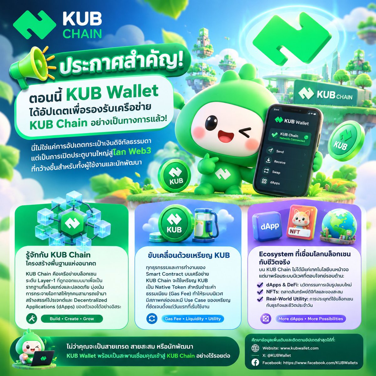 Jarat06's tweet photo. 🚀 ประกาศสำคัญ! ตอนนี้ KUB Wallet ได้อัปเดตเพื่อรองรับเครือข่าย KUB Chain อย่างเป็นทางการแล้ว! 🎉
นี่ไม่ใช่แค่การอัปเดตกระเป๋าเงินดิจิทัลธรรมดา แต่เป็นการเปิดประตูบานใหญ่สู่โลก Web3 ที่กว้างขึ้นสำหรับทั้งผู้ใช้งานและนักพัฒนา
การรองรับครั้งนี้มีความสำคัญอย่างไร? มาดูกัน
#KUBWallet https://t.co/4lg2DgFmzn