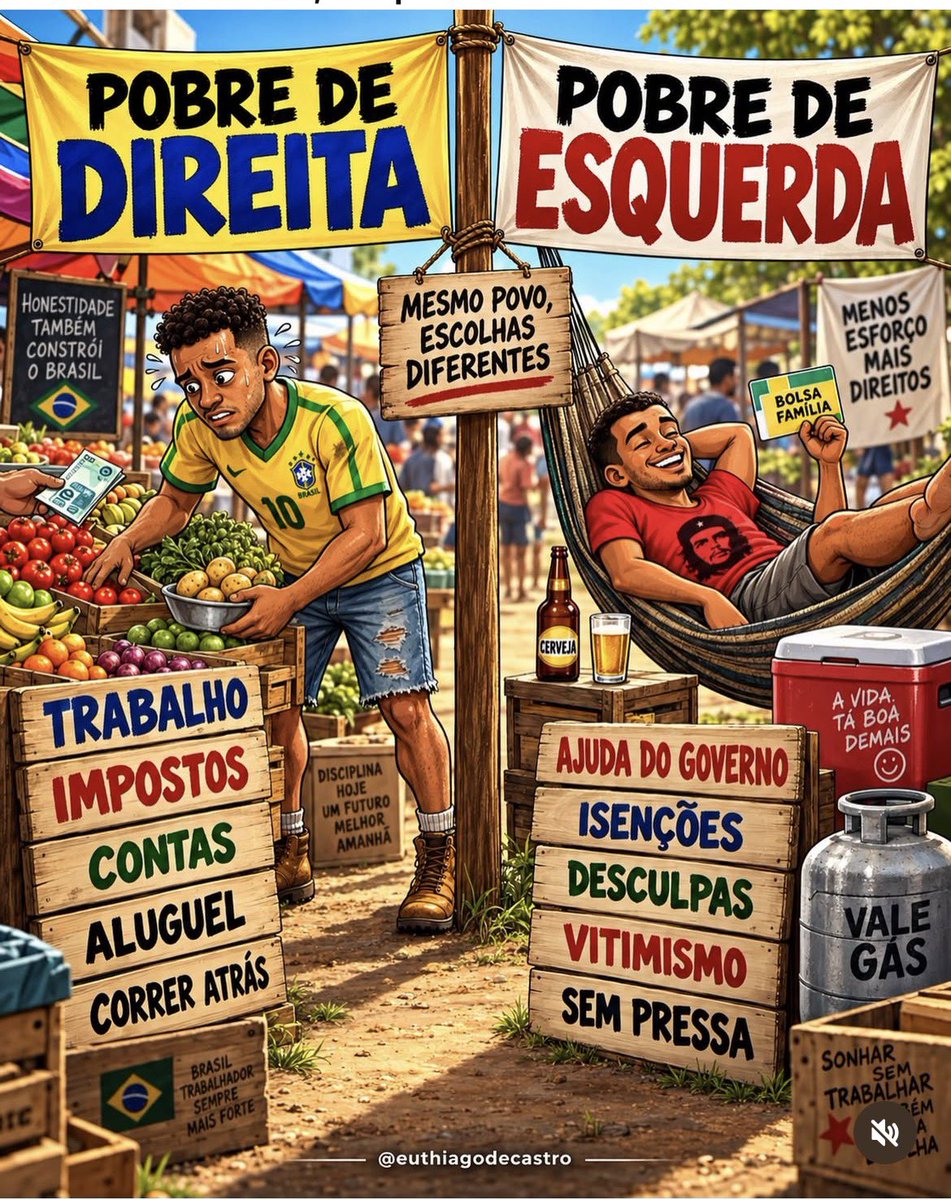 patyfantinati's tweet photo. A direita é quem sustenta o sistema 🤷🏼‍♀️ https://t.co/NDNDnTgFOj