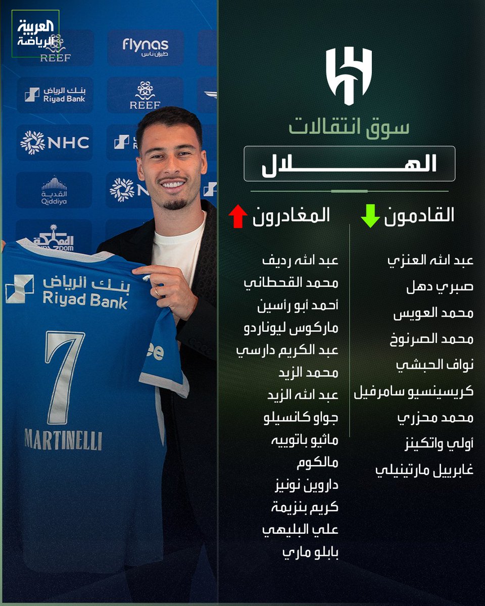 FilMarma's tweet photo. 9 تعاقدات ورحيل 14 لاعباً.. انتهاء سوق انتقالات الهلال الصيفي 🔵

ما تقييمك من 10؟ 🧐 https://t.co/pYd3c7fFXU