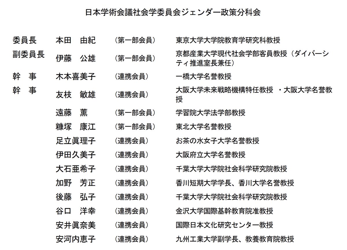 tebasakitoriri's tweet photo. その法改正運動の中心にいたのが日本学術会議の本田由紀教授なんだよね。https://t.co/V7pP3oF1qa https://t.co/UZ7ZyNpv1P