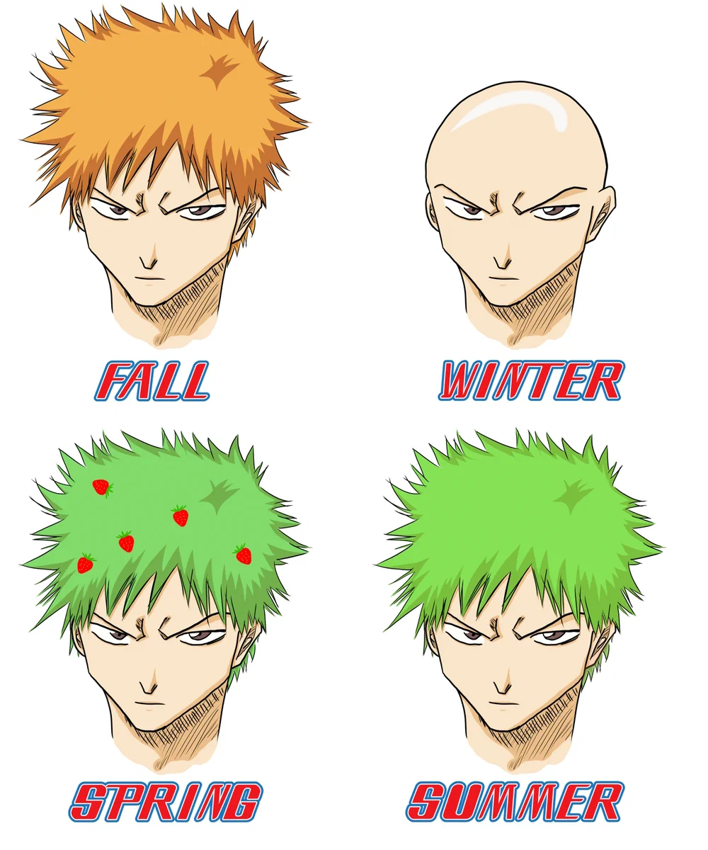ichigoページです Stelwor on X: 
