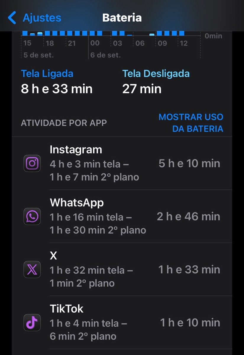 gugaft7's tweet photo. eu nao to brincando. https://t.co/jWGY8RO82c