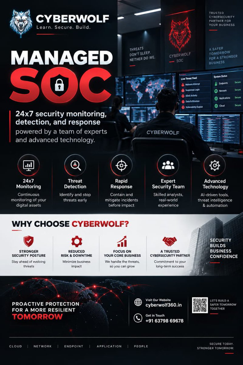 CyberWolfIT's tweet photo. https://t.co/uA2yv3ErOF