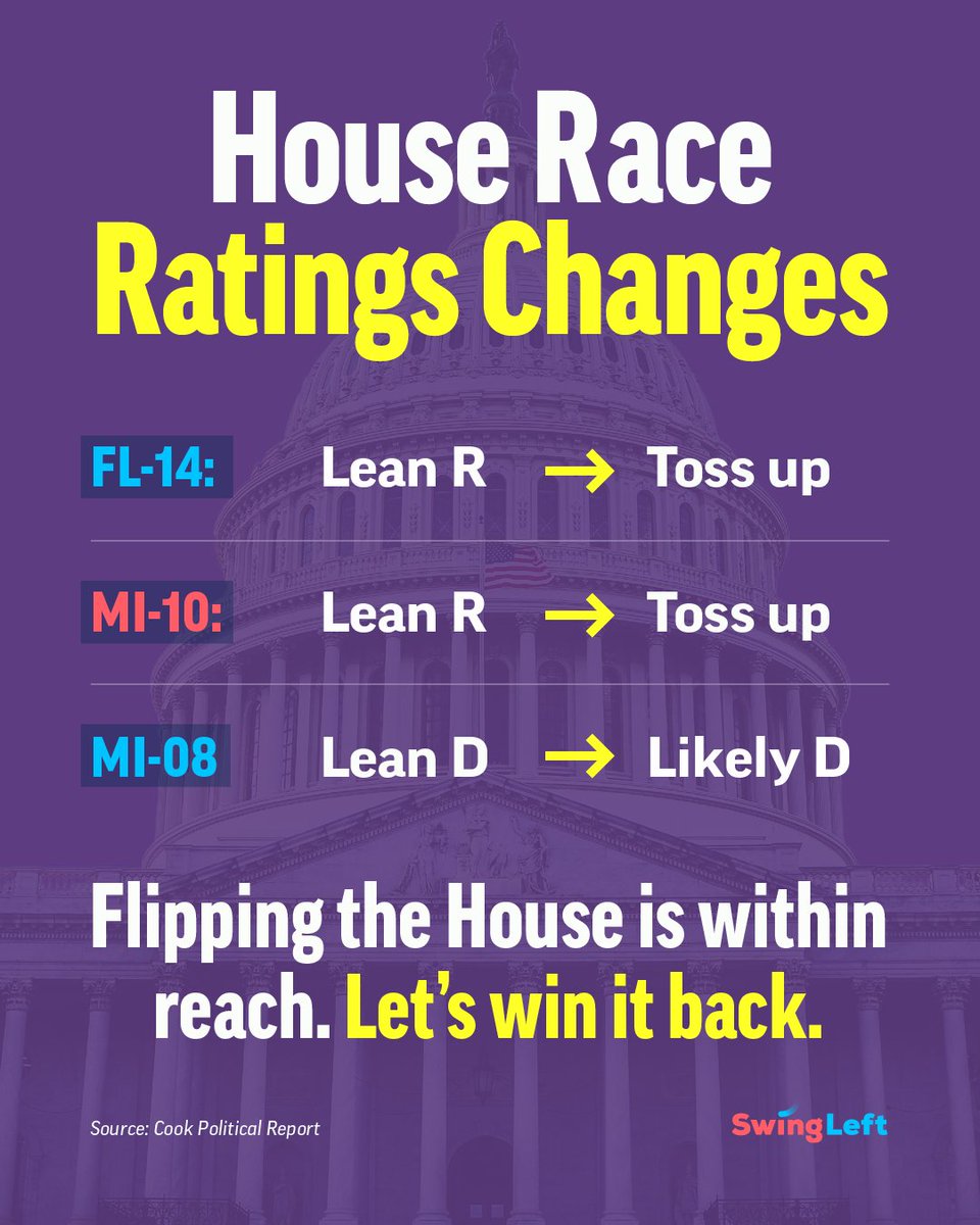 swingleft tweet picture