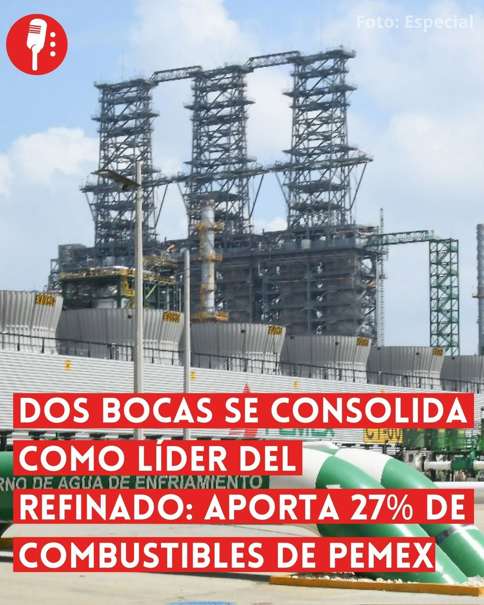 YosoyPedrero's tweet photo. 🚨OJO: DOS BOCAS SE CONSOLIDA COMO LÍDER DEL REFINADO: APORTA 27% DE COMBUSTIBLES DE PEMEX  

La Refinería Olmeca, en Dos Bocas, Tabasco, se convirtió en la planta con mayor aportación de combustibles dentro del Sistema Nacional de Refinación (SNR) durante julio, al generar 27.1 por ciento de la producción total, informó Petróleos Mexicanos. https://t.co/j4WU7gWpfC