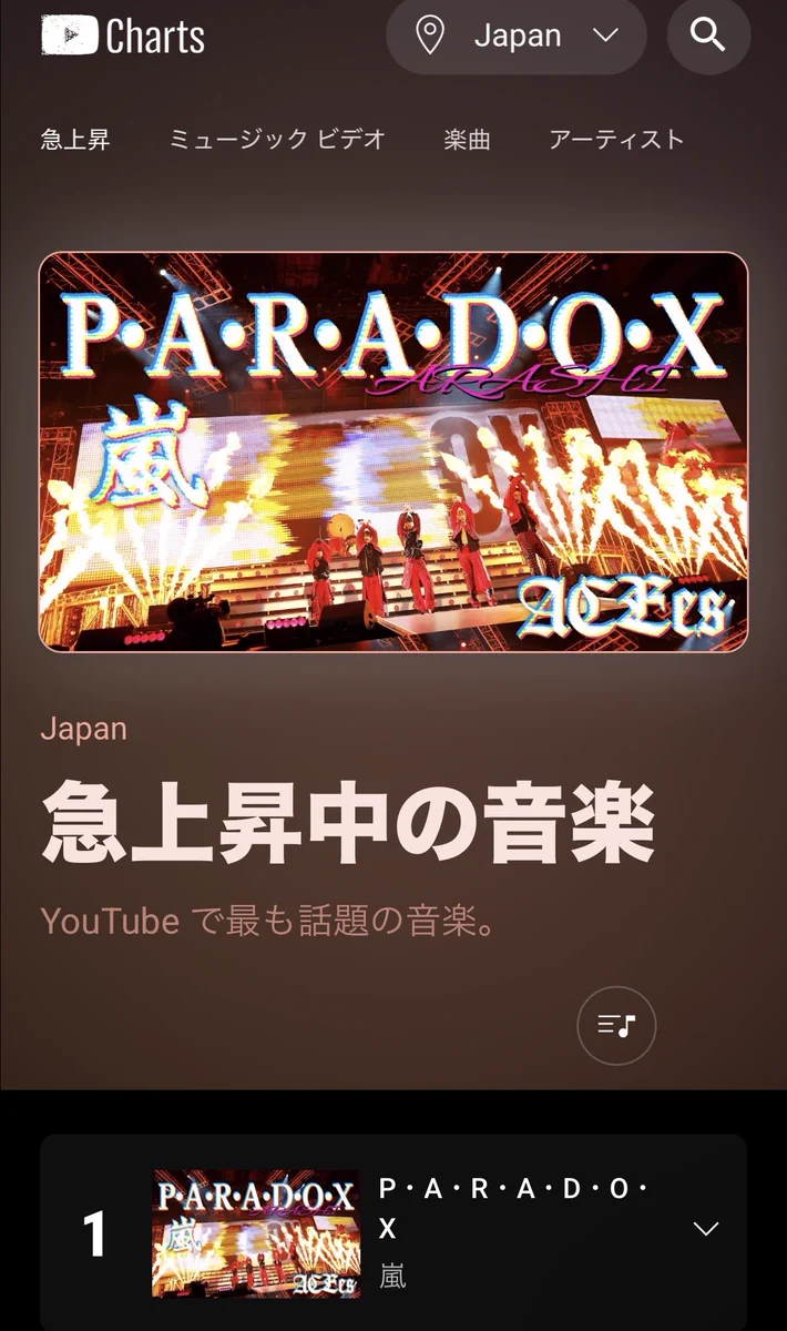 ᴖ ̫ᴖ♡ページ ⊂( ᴖ ̫ᴖ)⊃🎶 on X: 