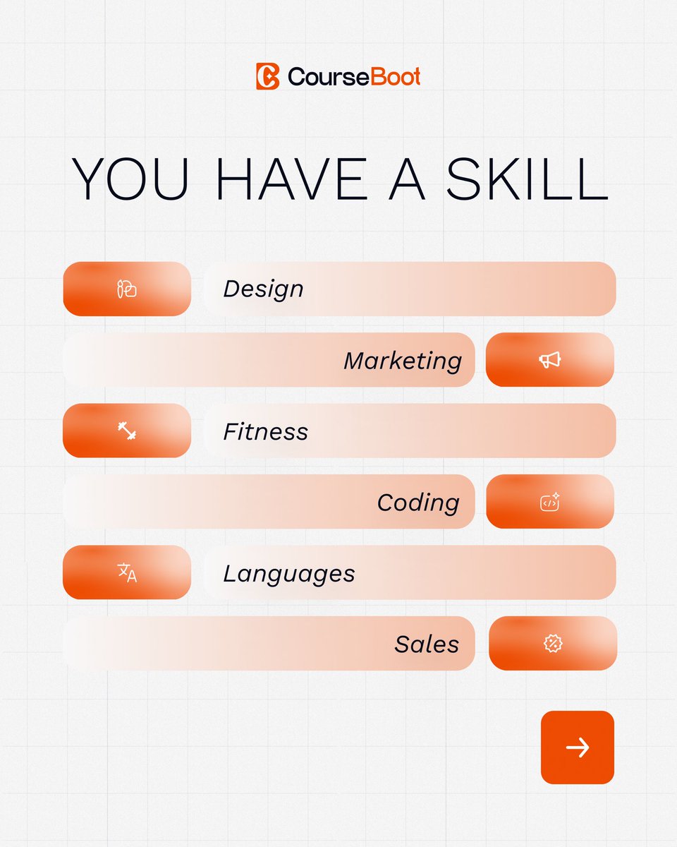 CourseBoot's tweet photo. Your next business idea might already be a skill you have.

If you can solve a real problem, you have valuable knowledge.

Skill → Knowledge → Product → Business.

You don't need to start with a company.
Start by packaging what you already know. 🚀
#CreatorEconomy #KnowledgeBusiness