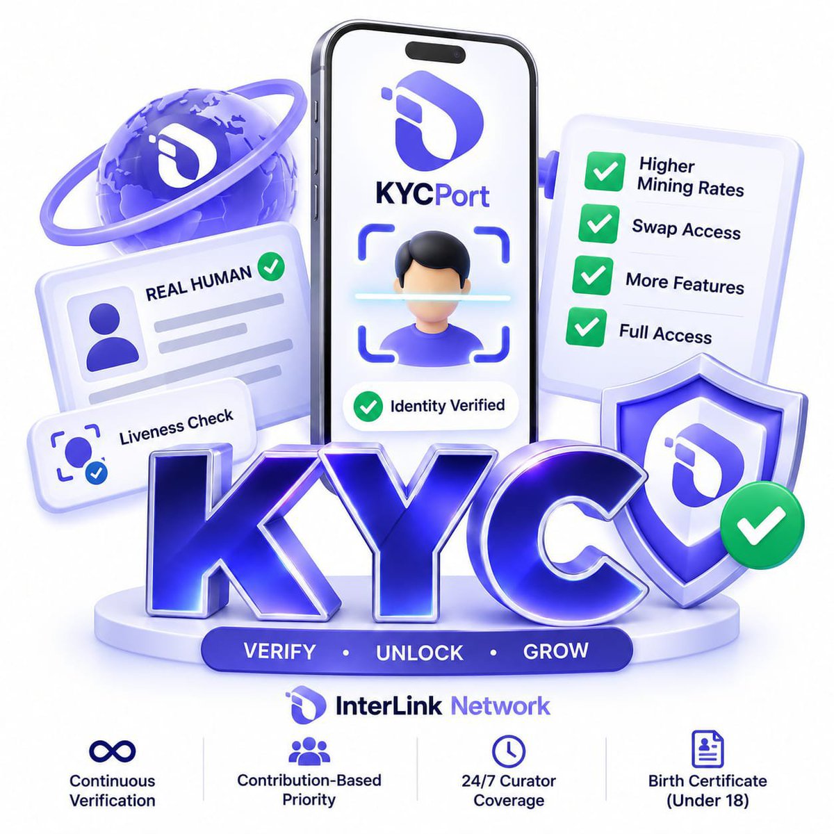 Johad777's tweet photo. Hey Linkers 📢

KYC Verification on @inter_link Network: Know the Complete Process

@inter_link Network is a human-verified blockchain platform where KYC through KYCPort further confirms your identity after the liveness check.

Why is KYC important?

Without completing KYC, you may not get access to higher mining rates and swap features. Many limit-related issues are linked to incomplete verification.

How does the process work?

✅ Verification is continuous — there are no fixed phases, and all users can be verified.
✅ Priority is not based on queue order; it is determined through contribution-based evaluation.
✅ Your queue position is not permanent — consistent activity can help improve your priority.
✅ With 24-hour Curator coverage, the queue can now move faster.

For Users Under 18

If you don’t have a standard ID, a birth certificate may also be accepted to complete KYC.

Stay active, keep contributing, and complete your verification!

#Interlink #ITLG #ITL