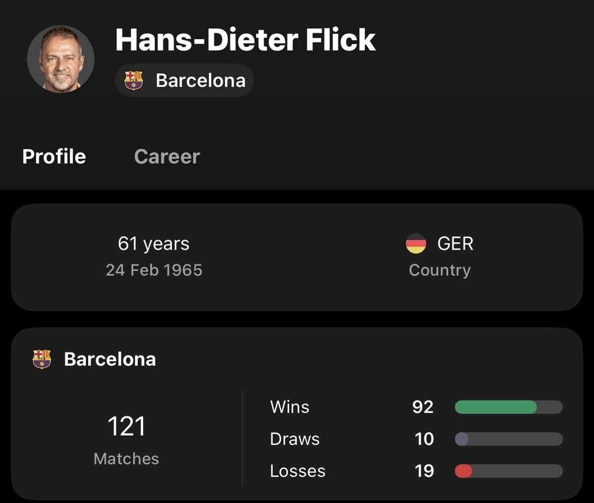 NealGardner_'s tweet photo. To think about what Flick inherently, to where he’s taken us. It’s beyond words. 

A 76% win rate, but that doesn’t even paint half the picture. One of the best manegerial appointments we’ve ever made. 

And again… Laporta just has a knack for appointing the perfect managers. https://t.co/Tww0QdWYkB