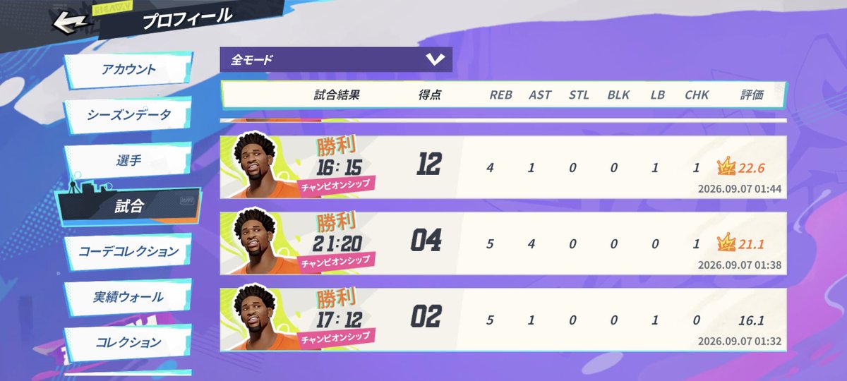 hanagoenba's tweet photo. 今日はリバも得点も頑張っ手勝ち越せました、野良は大変だ
#NBAダンクシティ https://t.co/JYpJZ8Z3bk