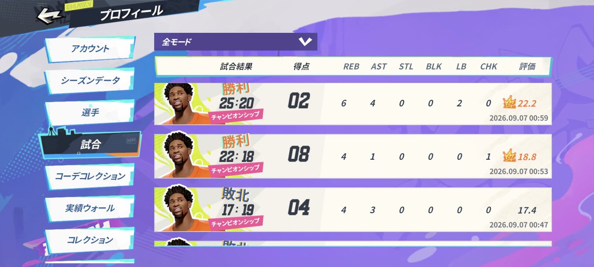 hanagoenba's tweet photo. 今日はリバも得点も頑張っ手勝ち越せました、野良は大変だ
#NBAダンクシティ https://t.co/JYpJZ8Z3bk