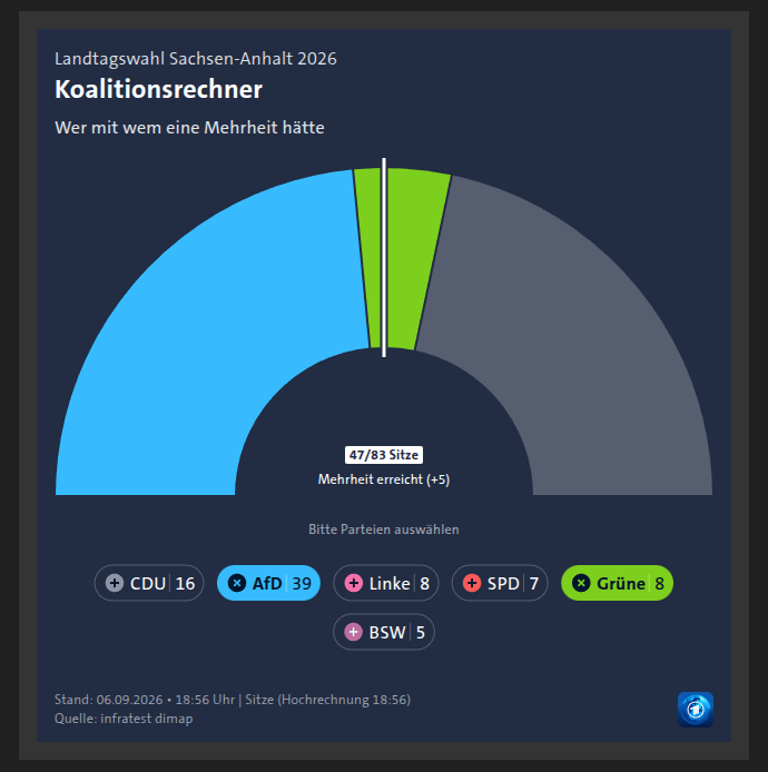 RibbitShun's tweet photo. Ist doch einfach https://t.co/vbpRmbDujW