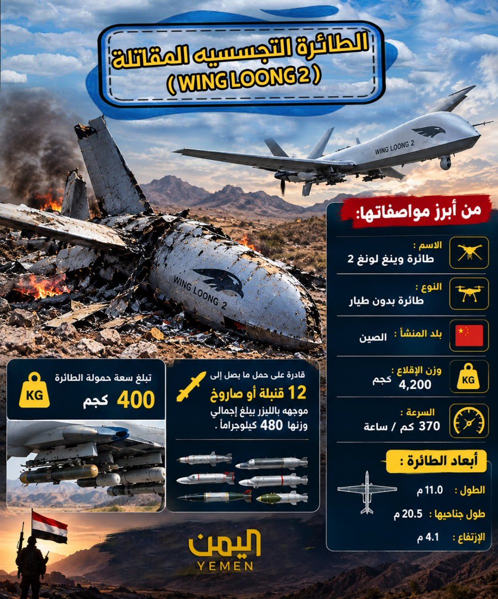 5kfao's tweet photo. من أبرز مواصفاتها: الطائرة التجسسيه المقاتلة نوع ( WING LOONG 2 ) https://t.co/m1MvYQVrPx